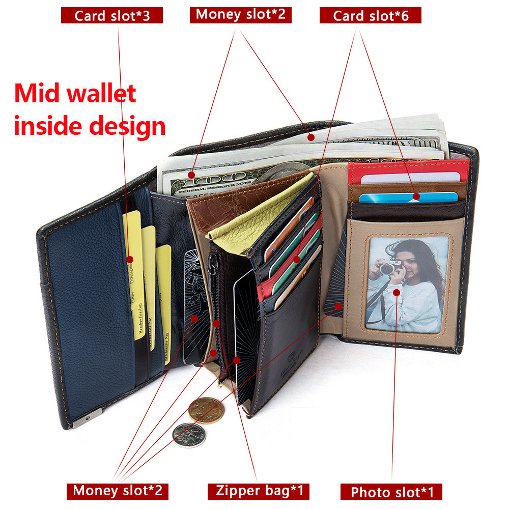 Woman Wallets